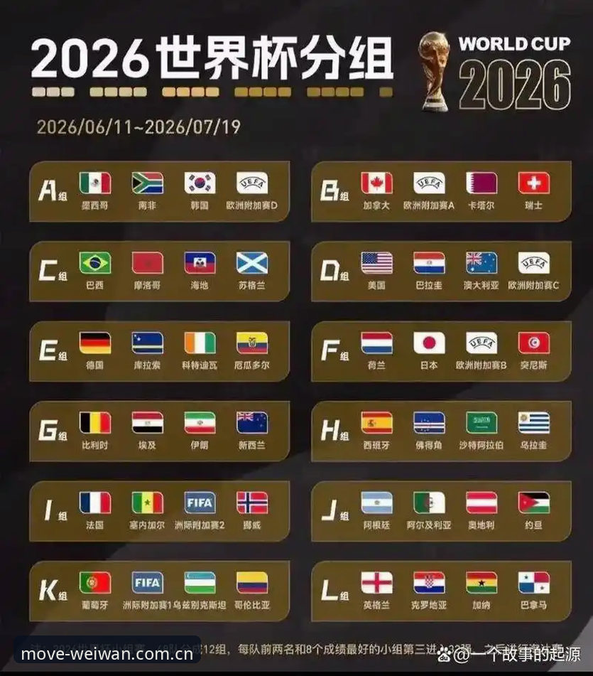 U17世界杯抽签结果出炉，中国男女足能否在卡塔尔和摩洛哥创造奇迹？