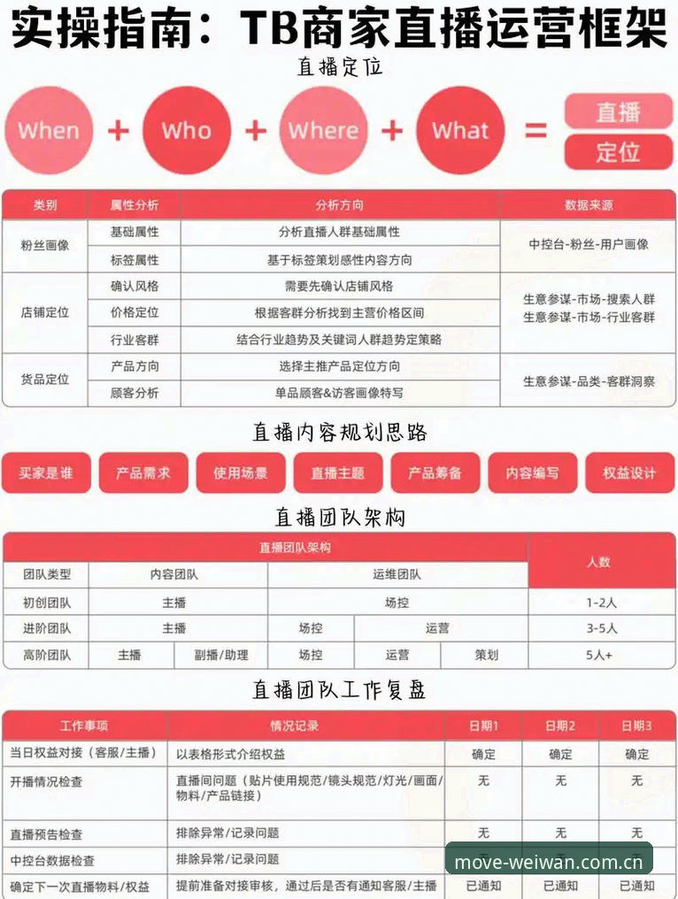 微玩体育功能介绍详解——赛事直播与移动端体验全解析